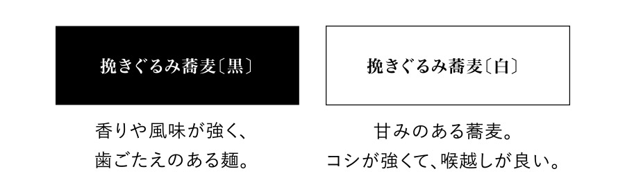挽きぐるみ蕎麦〔黒〕挽きぐるみ蕎麦〔白〕